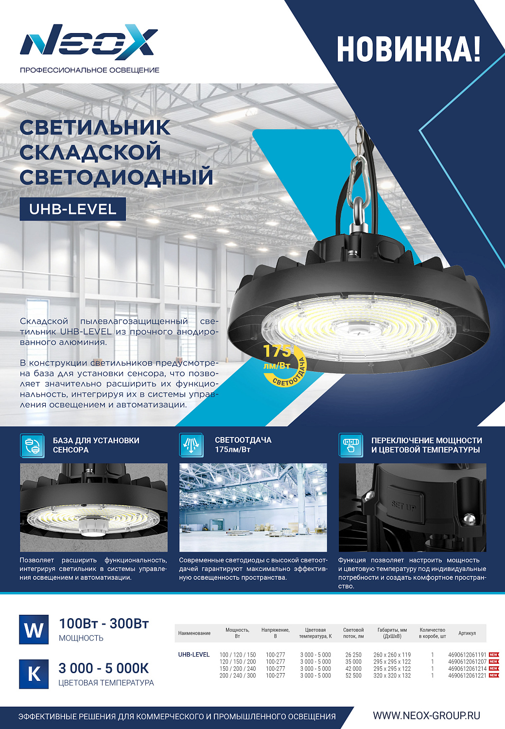 Дайджест 4 квартал 2025