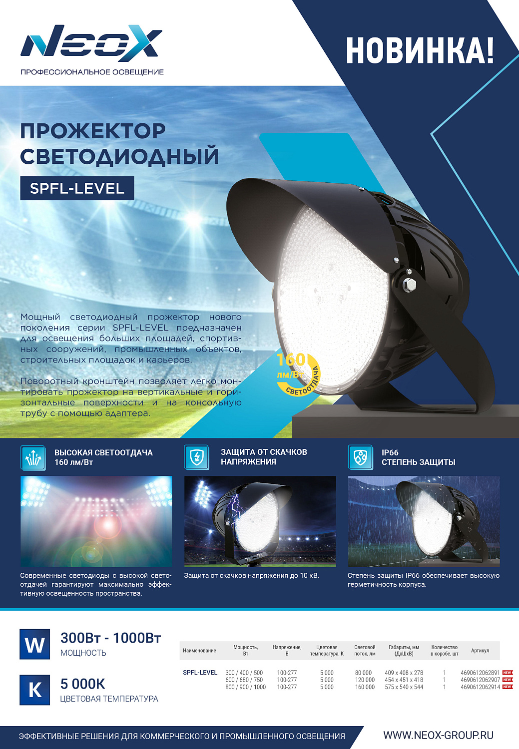 Дайджест 4 квартал 2025